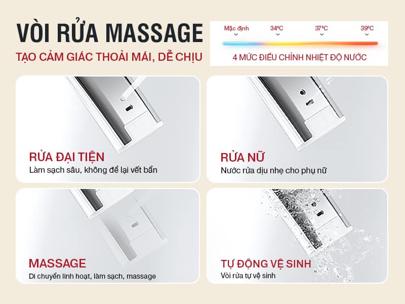 DeMuhler Nexa: Giải pháp bồn cầu thông minh nâng tầm trải nghiệm phòng tắm hiện đại cho mọi gia đình 2 Chức năng rửa sấy tiện nghi và êm ái cho người dùng